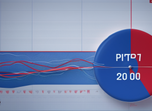 Lupta pentru funcția de guvernator în Wisconsin: campania publicitară a început cu peste un an înainte de alegeri
