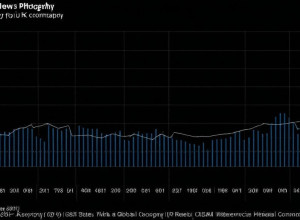 Economia României în context european