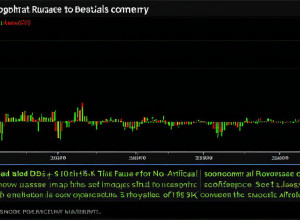 Impactul inteligenței artificiale asupra economiei globale