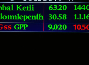 Analiza tendințelor economice