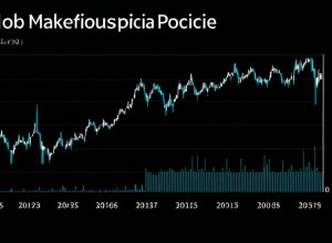 Impactul geopoliticii asupra pieței globale de petrol