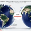 Exporturile Chinei se reorientează spre Asia de Sud-Est pe fondul războiului comercial cu SUA