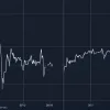 Acțiunile Tesla scad pe fondul escaladării conflictului dintre Trump și Elon Musk