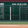 Clasamentul și programul meciurilor din Liga AAA Internațională de baseball