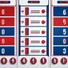 Baseball, Midwest League: Rezultatele recente și situația din clasamente