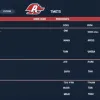 Programul transmisiunilor sportive: fotbal, baseball și baschet pe 17 august